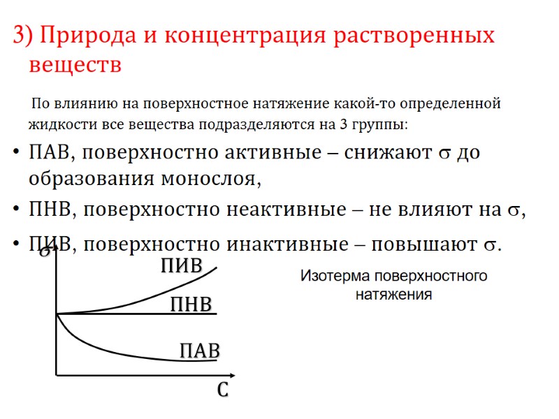3) Природа и концентрация растворенных веществ По влиянию на поверхностное натяжение 3) Природа и концентрация растворенных веществ По влиянию на поверхностное натяжение